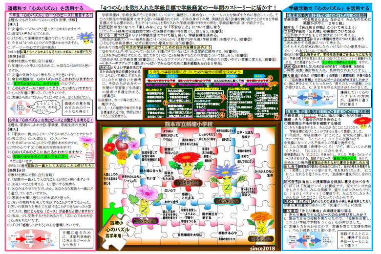 心のパズルの使用例