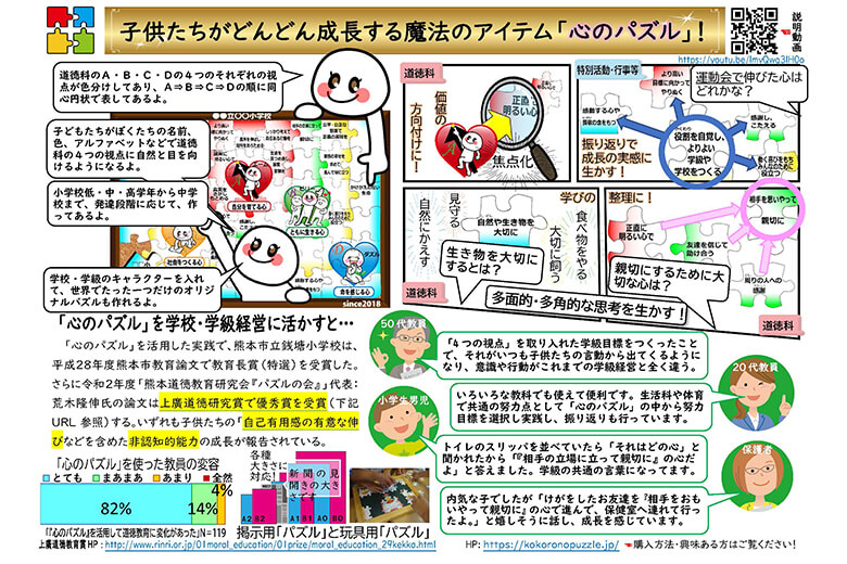 心のパズルの説明書